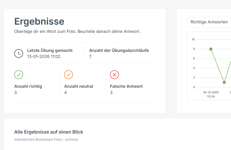 Beispiel Übung STAPP
